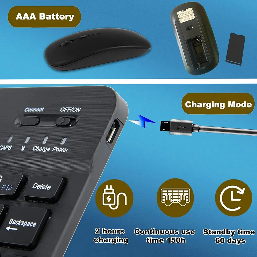 Mouse and Keyboard Kit