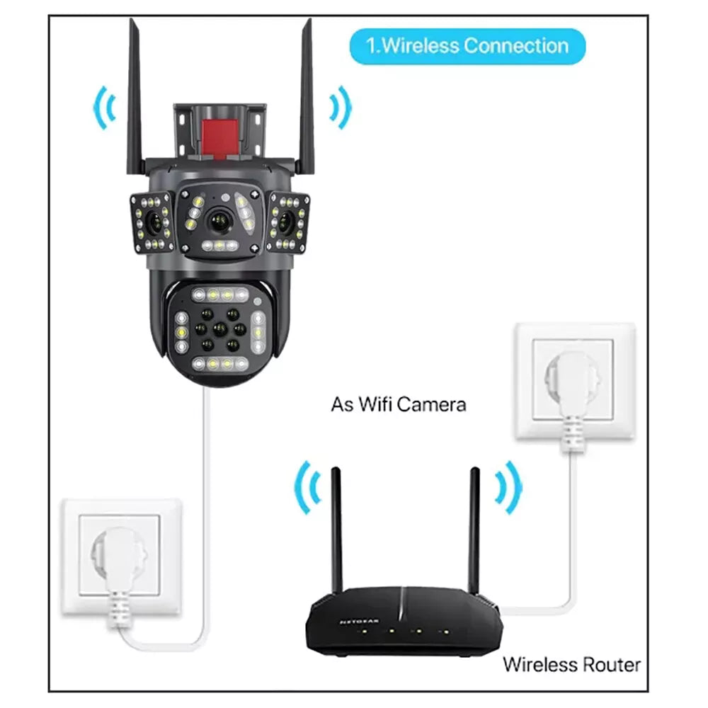 12MP 6K WIFI IP Outdoor Cameras 3-Lens Three Screen Camera PTZ CCTV 8X Zoom