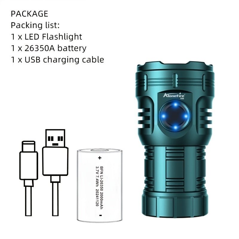 Powerful Flashlight
